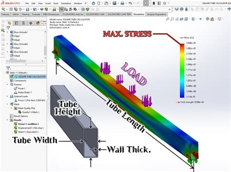 rectangular steel tubing strength calculator